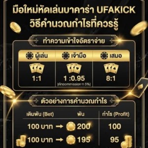 คำนวณกำไรบาคาร่า UFAKICK